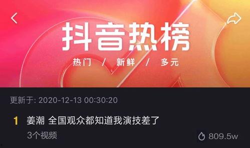 娱乐大爆料抖音,揭秘热门明星幕后故事  第2张