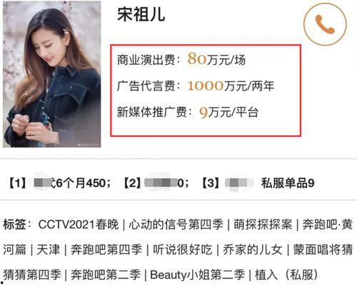 明星代言最新爆料,揭秘热门明星最新代言产品大揭秘 第2张 明星代言最新爆料,揭秘热门明星最新代言产品大揭秘 第2张